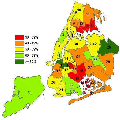 NYC Graduate Rate chart 2013